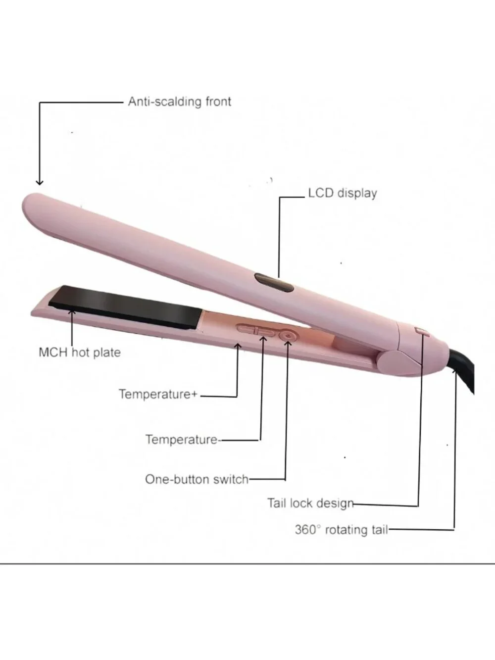 2-in-1 Professional Hair Straightener & Curler | Titanium Flat Iron, Fast Heat